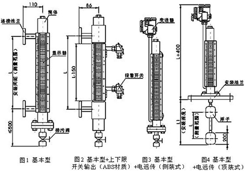 海水液位計結構特點圖