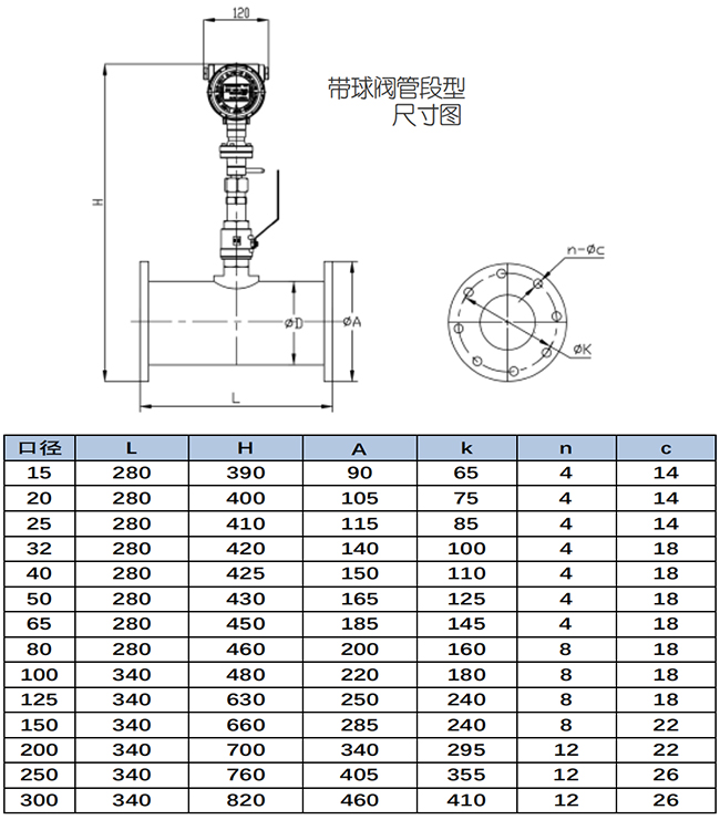 管道式氮?dú)饬髁坑?jì)尺寸圖二