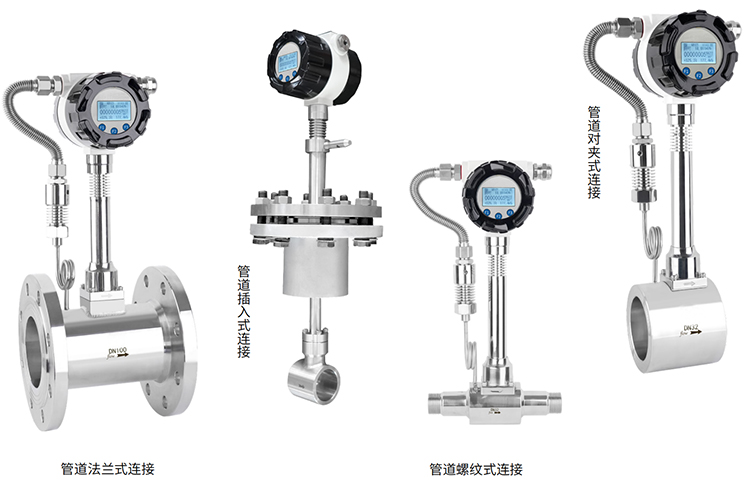 dn65渦街流量計產品分類圖